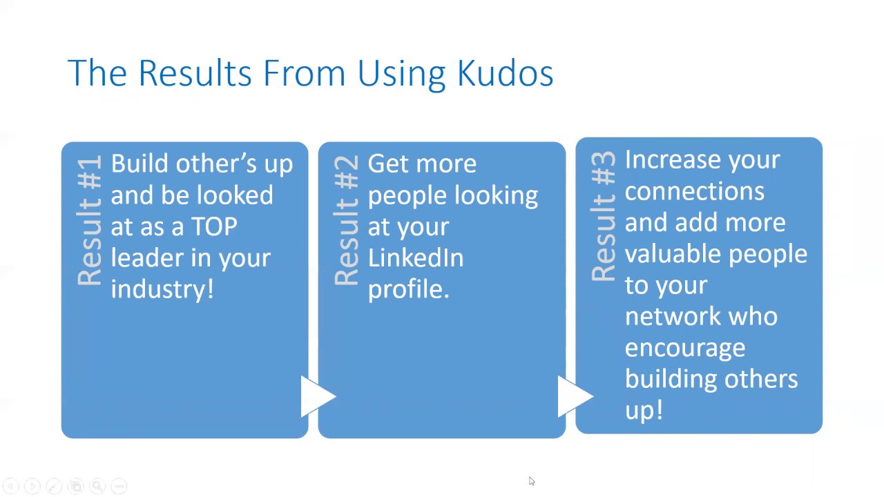 LinkedIn Kudos Powerful App To Help You Connect With More People YouTube