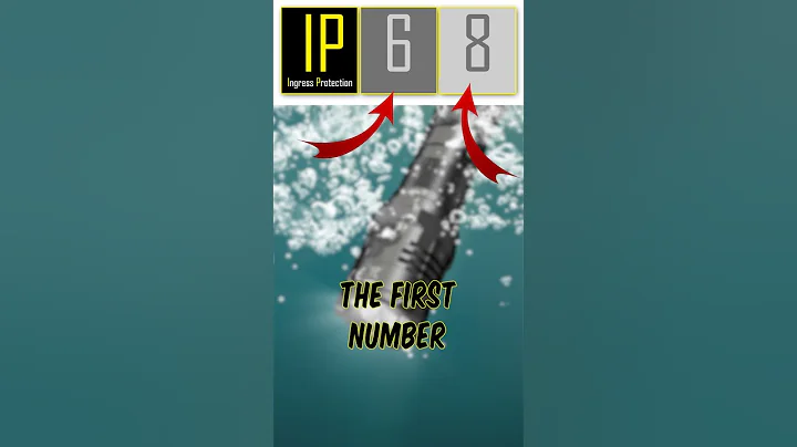 What are IP Ratings? 🤔💦💨| IP Ratings Explained | #fyp #nitecore #shorts #educational