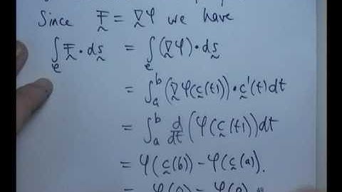Fundamental theorem of line integrals. Chris Tisdell UNSW