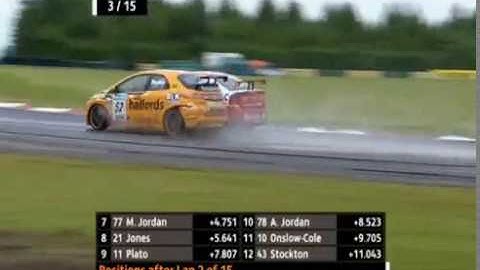 When Matt Neal took out his own BTCC car