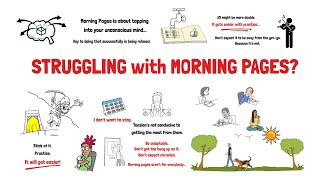 How to Start Morning Pages and Boost Your Creativity