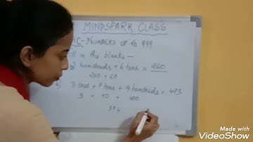 Mindspark Questions discussion,class 4(A)23rd May@SFSNARENGI