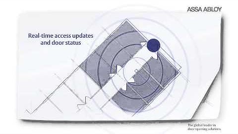 Video: Assa Abloy