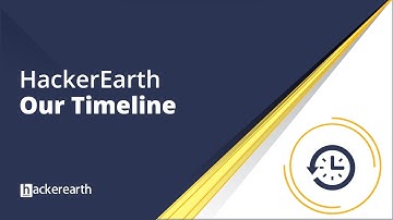 Our timeline | HackerEarth