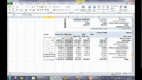 Build a dashboard on Excel 2010 using SSAS 2008