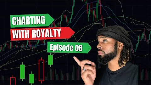 Live Zoom Charting Session w/the Fam💯