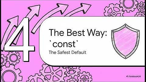 let vs const vs var in JavaScript | Beginner-Friendly Guide ✨