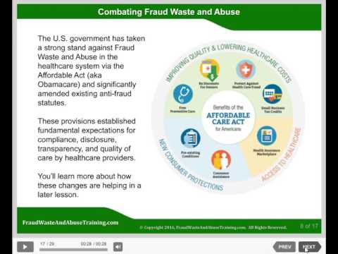 Video: Ano ang Medicare FWA?