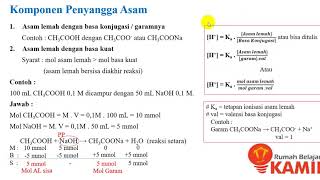 Kimia Kelas 11 semester 2 : Larutan Penyangga