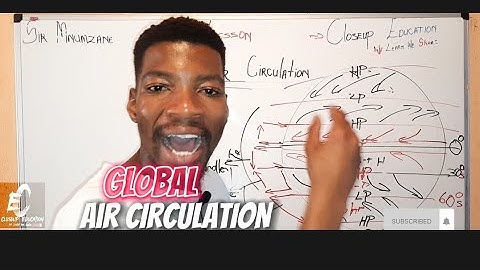 How To Master Global Air Circulation Like A BOSS!!