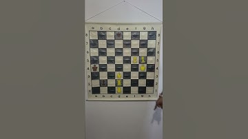 What is a Discovered Attack in Chess?