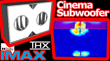 [PLAN] 18" Dual IMAX CINEMA SUBWOOFER 25Hz tuned up to 20Hz response!