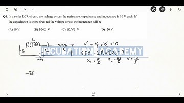 In a series LCR circuit, the voltage across the resistance, capacitance and inductance is 10 V each.