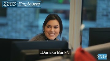 Sveiki atvykę į „Danske Bank“ Lietuvoje!