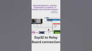 ESP32 Relay Board Connection | 4 Channel Relay Module Wiring #Shorts