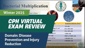 CPH Exam Review - Disease Prevention and Injury Reduction