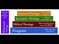 Lecture 1 What Is Biblical Theology