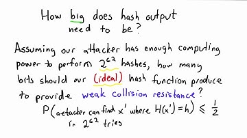 Weak Collision Resistance - Applied Cryptography