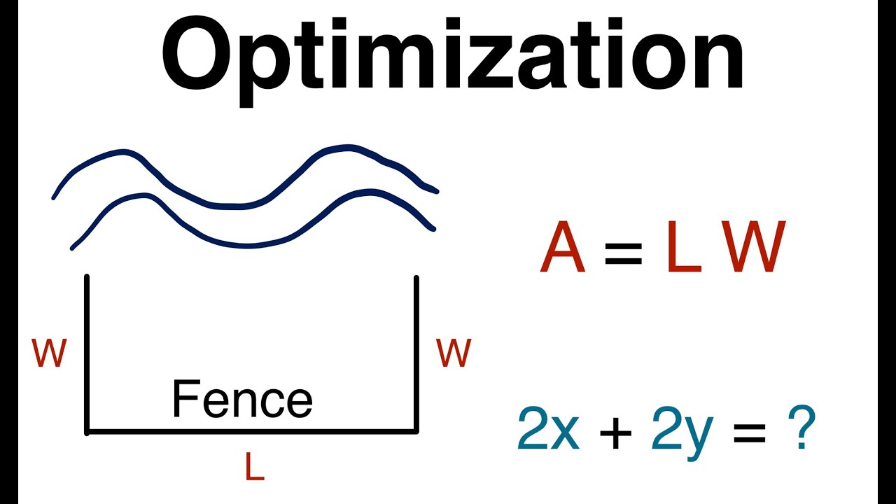 Optimization Problems in Calculus | Step-by-Step Examples and ...