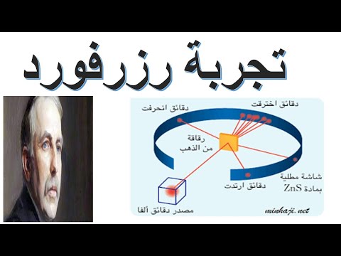 تجربة رزرفورد النموذج الذرى لرزرفورد تجربة رقائق الذهب لمعرفة بنية الذرة