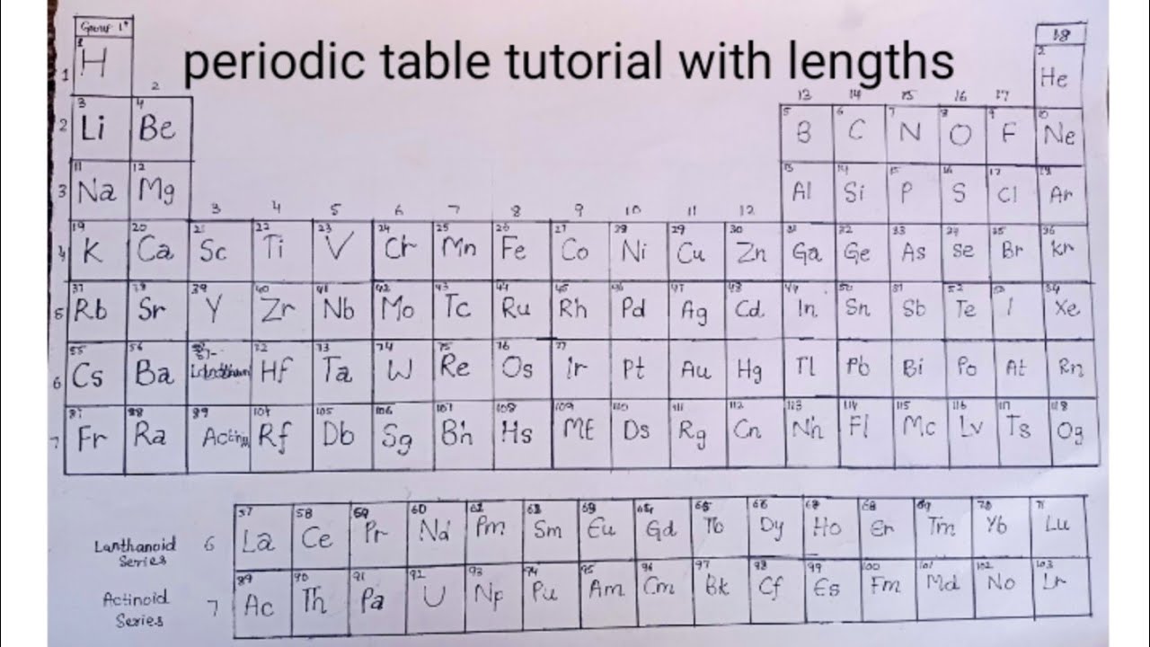 how-to-draw-periodic-table-tutorial-how-to-make-periodic-table-in-chart