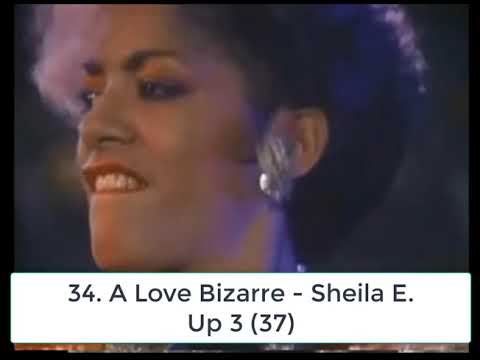 Billboard Top 40 Hits - January 11, 1986