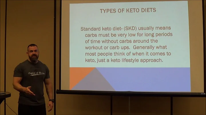 Advanced Ketogenic Dieting w/ John Gorman