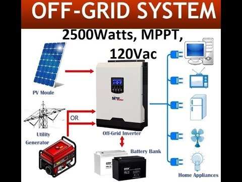 Vídeo: Generador Amb Arrencada Automàtica: 10 KW, 5 KW I 6 KW, Inversor I Altres. Com Funcionen Durant Una Interrupció Elèctrica?