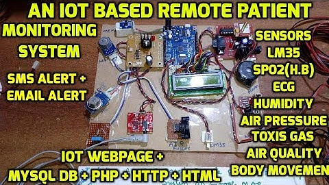 An IOT Based Remote Patient Monitoring System