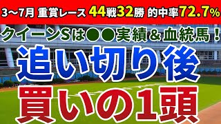 クイーンステークス2020 は●●実績＆血統馬！【追い切り後 ⇒ 買いの1頭】公開！
