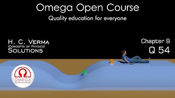 H. C. Verma Solutions - Chapter 9, Question 54