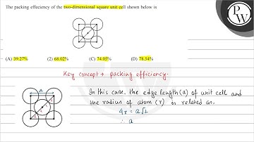 The packing effeciency of the two-dimensional square unit cell show...