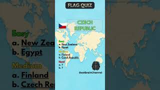 BeatBrainChannel | Flag Challenge