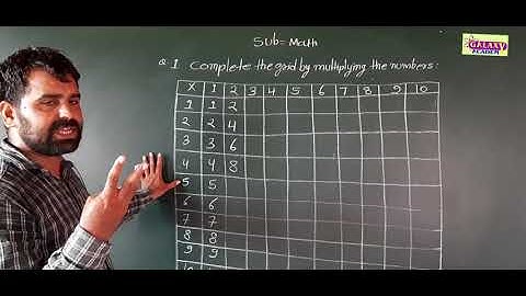 Maths,chapter"Grid by multiplying the numbers" ENGLISH MEDIUM GALAXY ACADEMY KATHUMAR