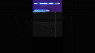 Ciri-ciri market berubah arah trend #trading #forex