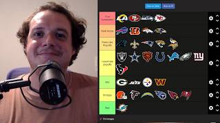 Power Ranking Tier List after week 2