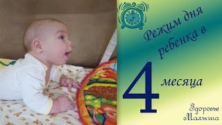 Режим дня ребенка в 4 месяца Режим дня ребенка в 4 месяца