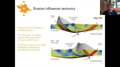 Geodynamics - Lecture 13.2: Climate-tectonic coupling II