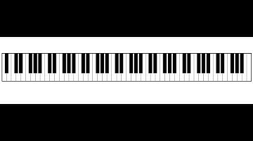 Sonification - Piano keyboard