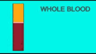 AP2 EXAM1: BLOOD: HIGH HEMATOCRIT
