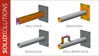 Webcast Wednesday  SolidWorks Simulation  Mixed Mesh Techniques