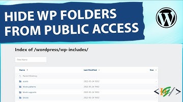 How to Hide WordPress Folders from Public Access?