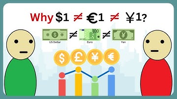 Why Different Countries Have Different Money Values? Explained