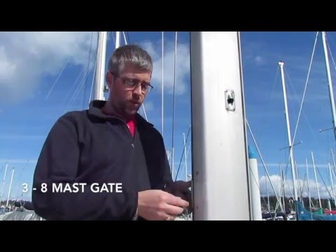 Mainsail Measurements: Mast Gate