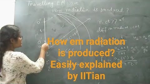 Electrodynamics_Lec-03 | Scalar Potential Vector Potential Retarded Potential ▶Csir Net Gate Tifr