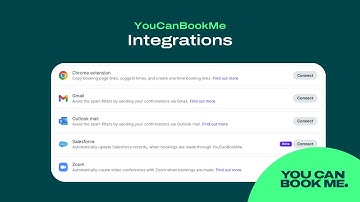 YCBM Integrations
