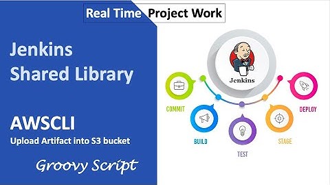 DevOps | Jenkins | Shared Library | Groovy Scripts| Pipeline project| Realtime shared library usage