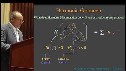 Paul Smolensky "Vertical Integration of Neural and Symbolic Computation: Theory and Experiment"