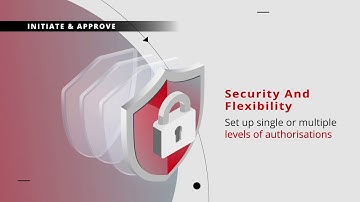 DBS IDEAL Securities