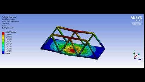 Ansys Workbench 19.1 ile köprünün statik analizi MAK.MÜH MESUT CAN ÇAVUŞOĞLU Akseki/ANTALYA